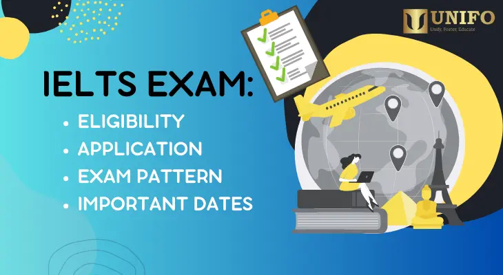IELTS Exam Overview